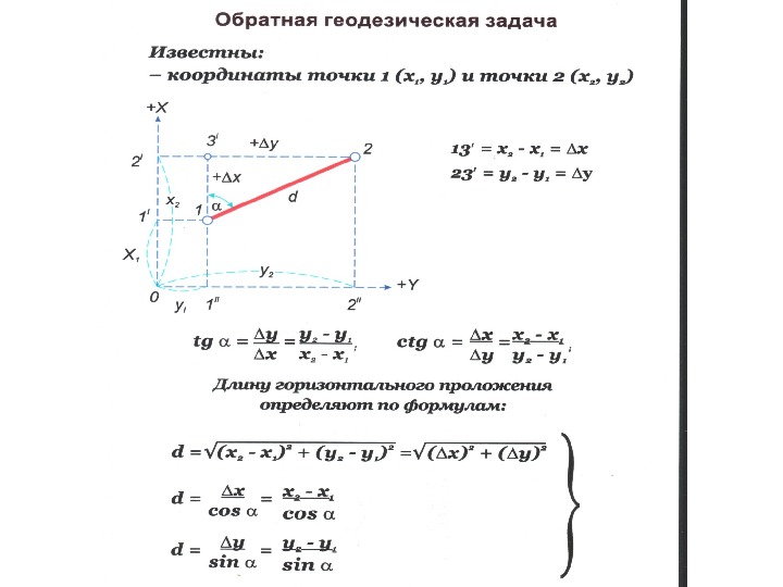 Вычислить координаты точки 2. Обратная геодезическая задача формулы. Обратная геодезическая задача в геодезии. Как решать задачи по геодезии. Решение прямой геодезической задачи пример.