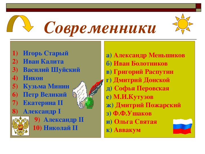 Современники ивана 1 калиты