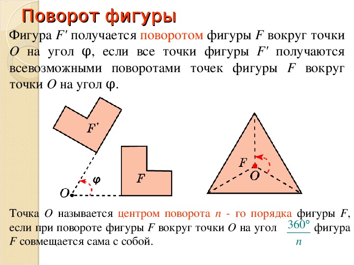 Поворот презентация 9 класс мерзляк