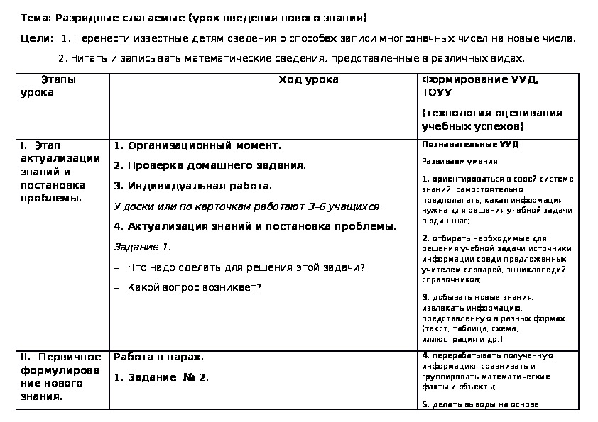 Конспект урока по математике на тему "Разрядные слагаемые"