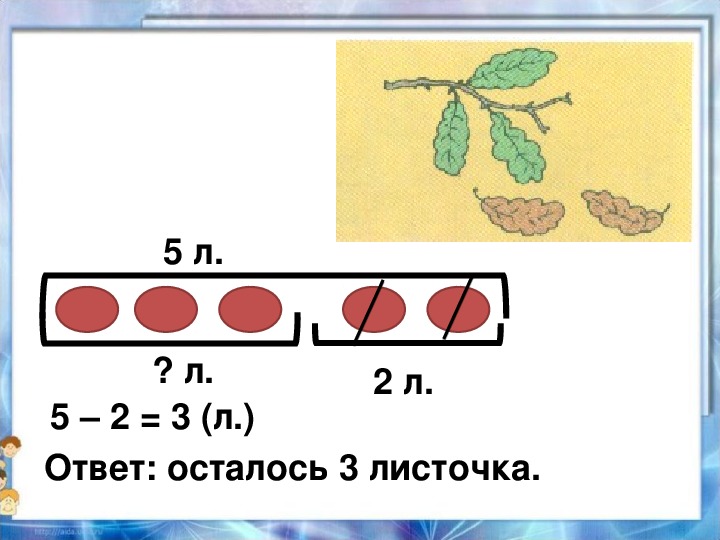 3 ответа осталось. Сложение и вычитание числа 2. Сложение и вычитание числа 2 1 класс. Вычитание 1 класс школа России. Таблица сложения и вычитания с числом 2.