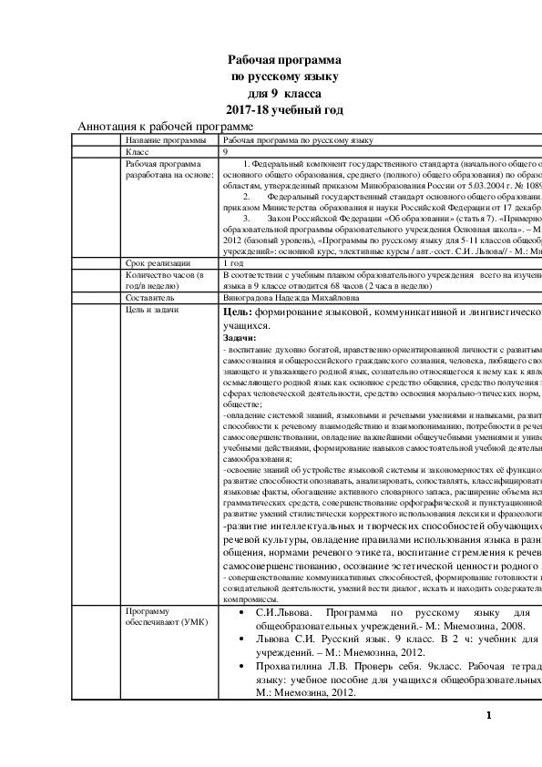 Обложка для материала Рабочая программа по русскому языку для 9 класса