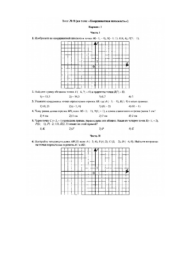 Тест на тему Координатная плоскость