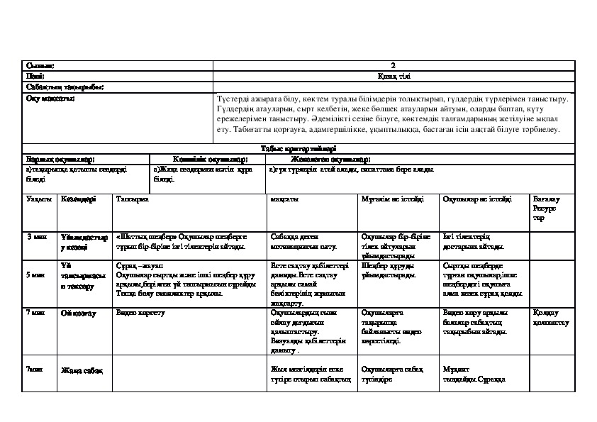 Обложка для материала Ойындар