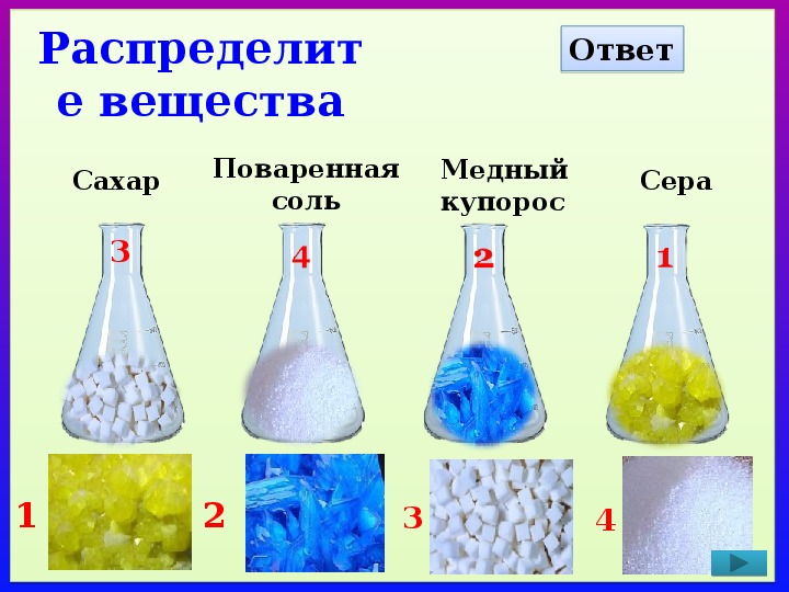 Своя игра химия 8 класс презентация