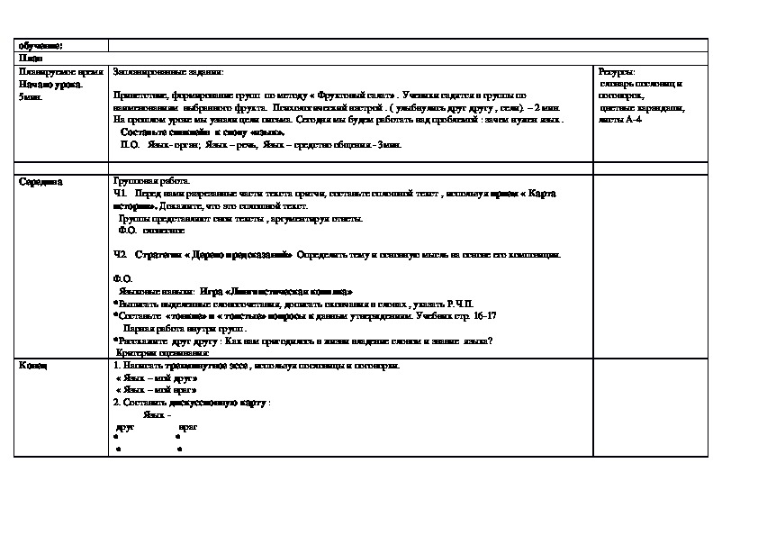 Сообщение на тему изучайте русский язык 5 класс по плану кратко