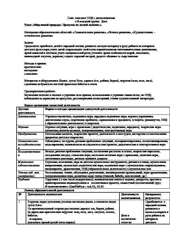 Тема «Мир живой природы. Прогулка по лесной полянке ».