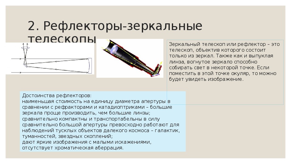 Вид изображения телескопа физика