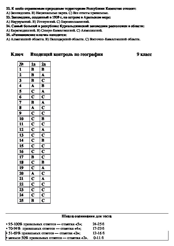 Ответы по географии 8