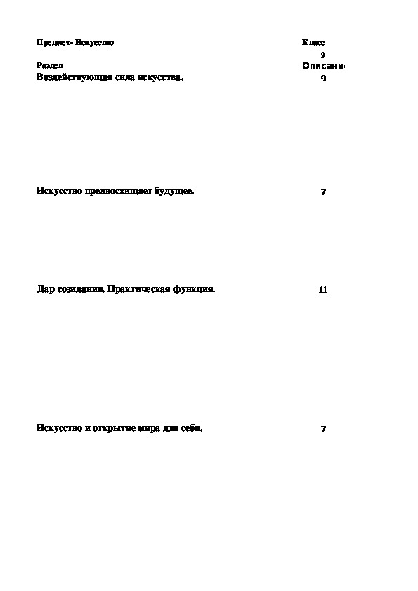 Обложка для материала Календарное планирование по предмету "Искусство" для 8 класса
