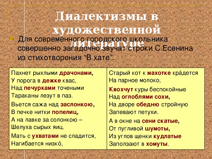 Дать определение и привести примеры понятий диалектизмы. Диалектизмы презентация. Что такое диалектизмы в русском языке 6 класс. Диалекты русского языка примеры. Диалекты русского языка 6 класс.