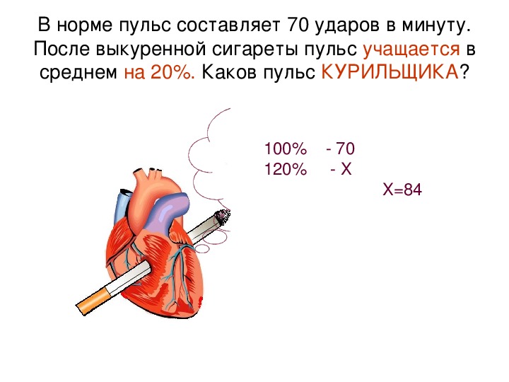 Учащается ли пульс. Пульс у курящего человека норма. Пульс при курении. Сердцебиение при курении. Пульс при курении сигарет.