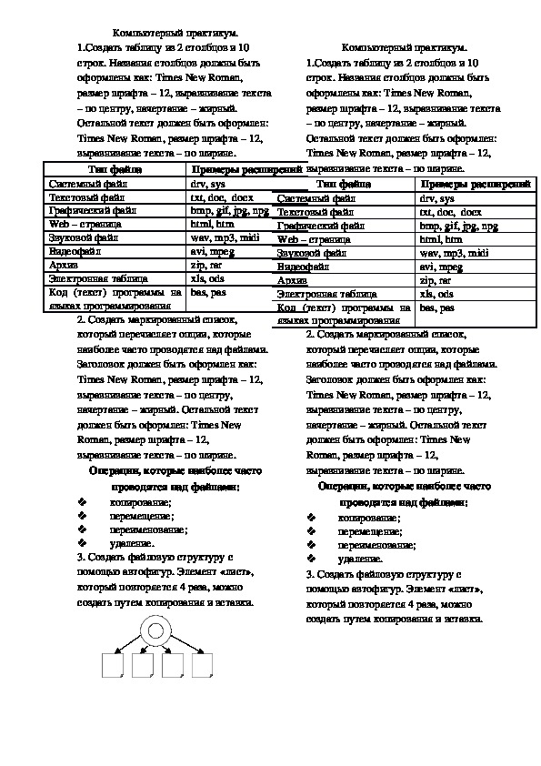 Зачем нужна файловая система информатика 7 класс