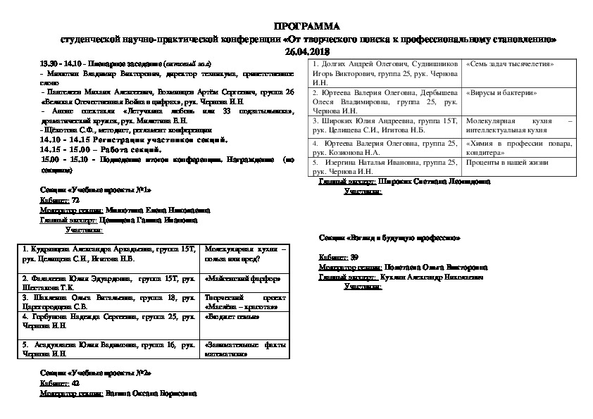 ПРОГРАММА  студенческой ПРОГРАММА  студенческой научно-практической конференции «От творческого поиска к профессиональному становлению»научно-практической конференции «От творческого поиска к профессиональному становлению»