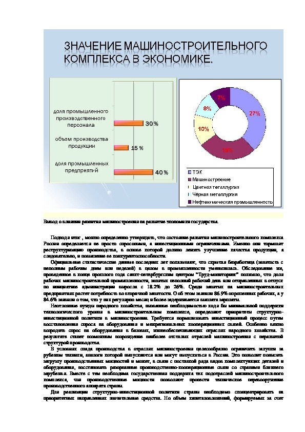 Значение машиностроительного комплекса