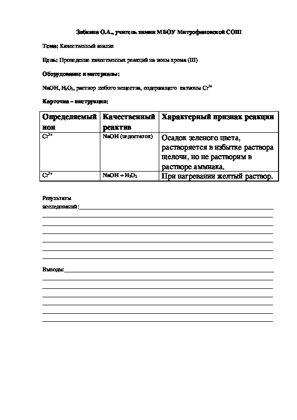 Обложка для материала Проведение качественных реакций на ионы хрома (Химический практикум)