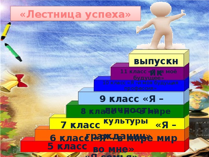 Успех 6 класс