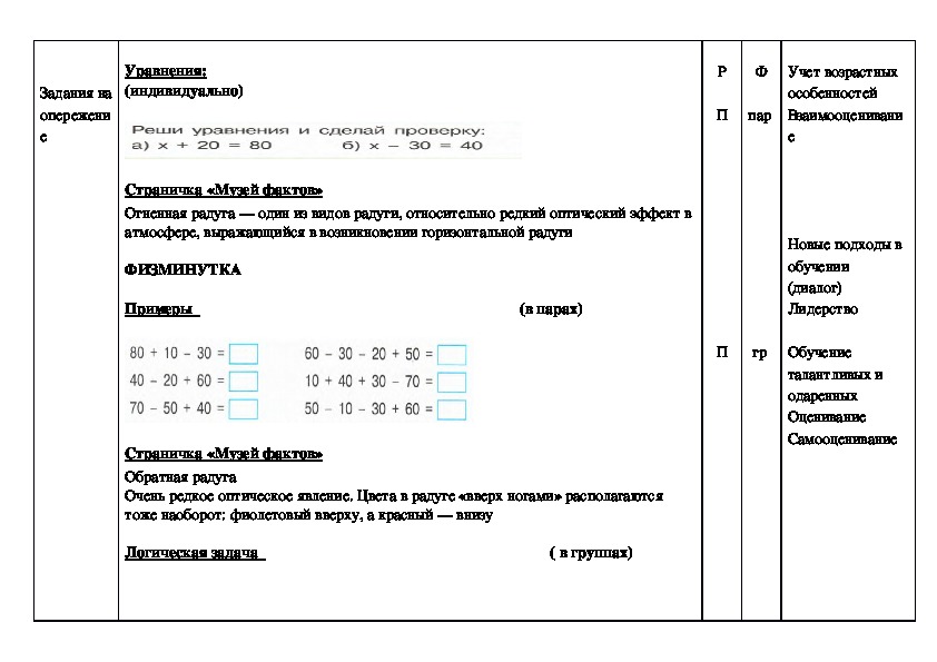 План конспект урока математики