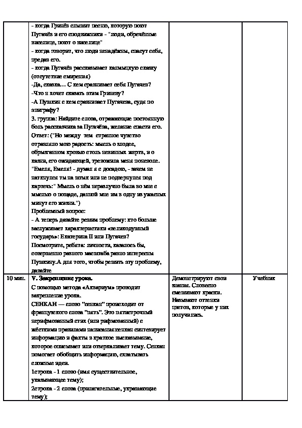 Содержание капитанской дочки по главам 8 класс