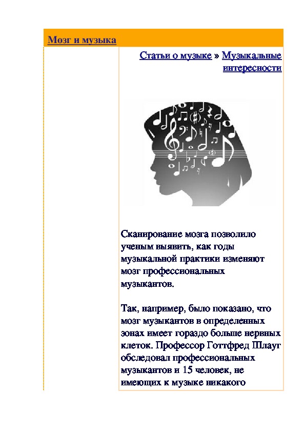 Обложка для материала Статья: Мозг и музыка