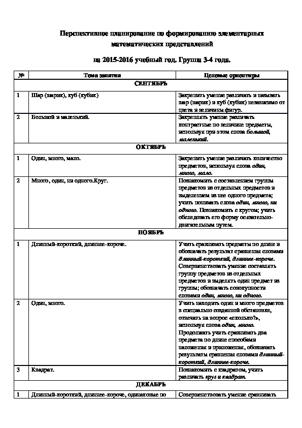 Перспективное планирование НОД Познавательное развитие (ФЭМП)