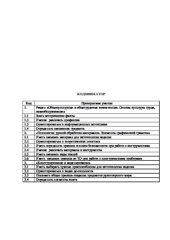 Промежуточная аттестация по технологии 7 класс проект