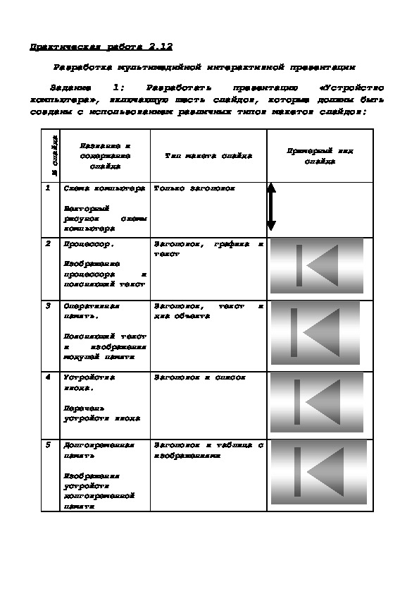 Обложка для материала Практическая работа 2.12 Разработка мультимедийной интерактивной презентации
