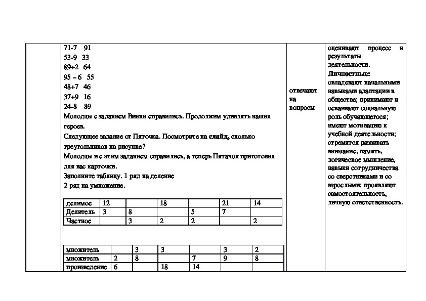 Технологическая карта урока математики 2 класс деление на 2