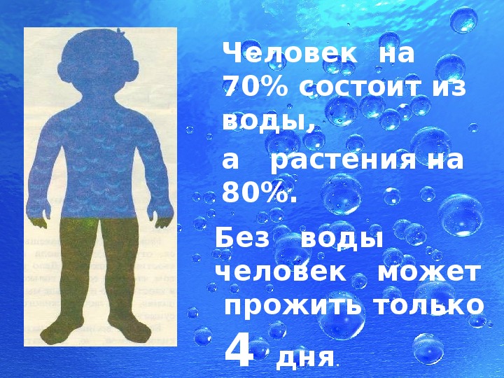 Из скольких процентов воды состоит человек. Человек состоит из воды. Человек на 80 состоит из воды. На сколько человек состоит из воды. Человек на 80 процентов состоит из воды.