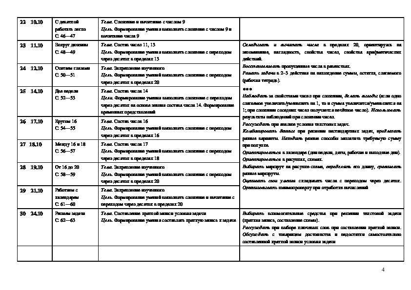 План работы мо учителей математики