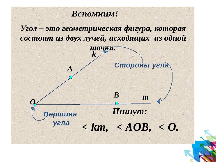 Презентация на тему луч и угол