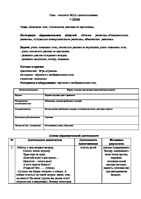 Обложка для материала План - конспект НОД с дошкольниками  		в группе		  Тема: «Описание птиц. Составление рассказа по картинкам».