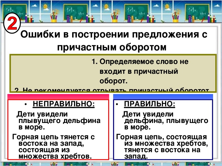 В предложении номер. Ошибка в причастном обороте ЕГЭ. Причастный оборот ЕГЭ. Ошибка в построении с причастным оборотом.