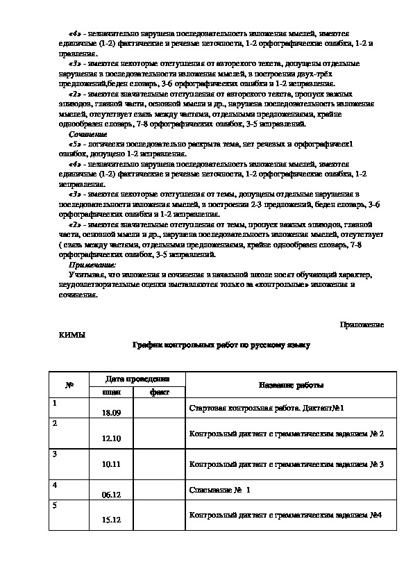 Рабочая программа по русскому языку 3 класс Школа России ФГОС