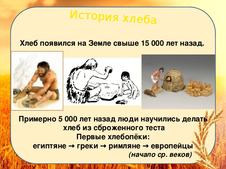 Презентация история хлеба