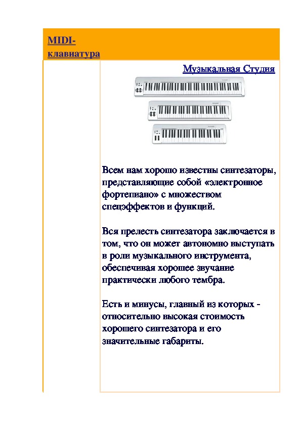 Обложка для материала Статья: MIDI-клавиатура