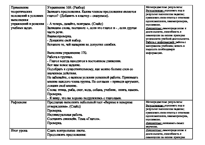 Число глаголов 3 класс технологическая карта урока