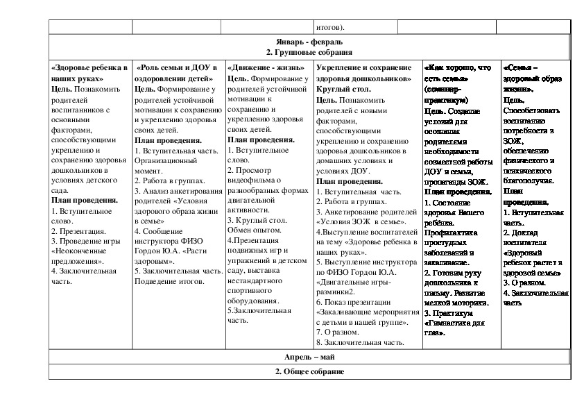 План общешкольных родительских собраний на 2022 2023 учебный год с протоколами