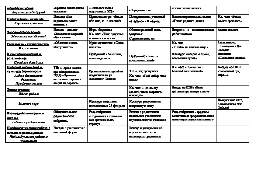План сетка классного руководителя 5 класса