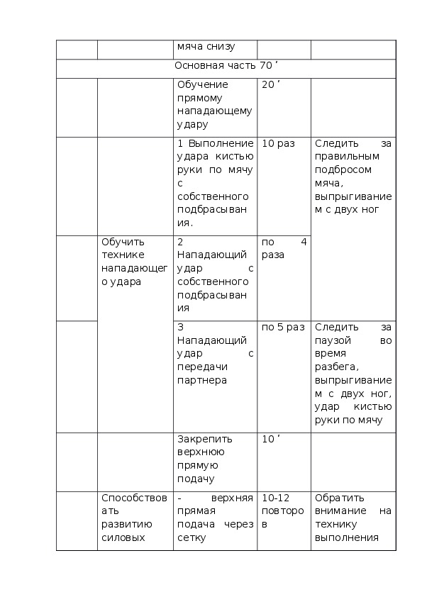 План конспект учебно тренировочного занятия по легкой атлетике