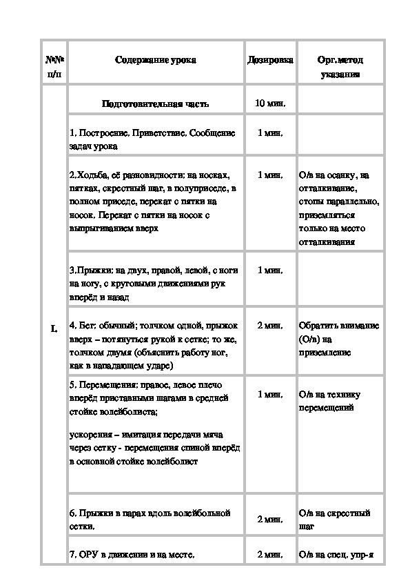 План конспект урока по физической культуре 9 класс волейбол