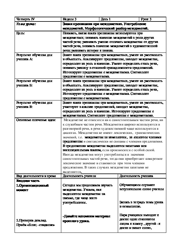 Урок русского языка по теме "Знаки препинания при междометиях. Употребление междометий. Морфологический разбор междометий".