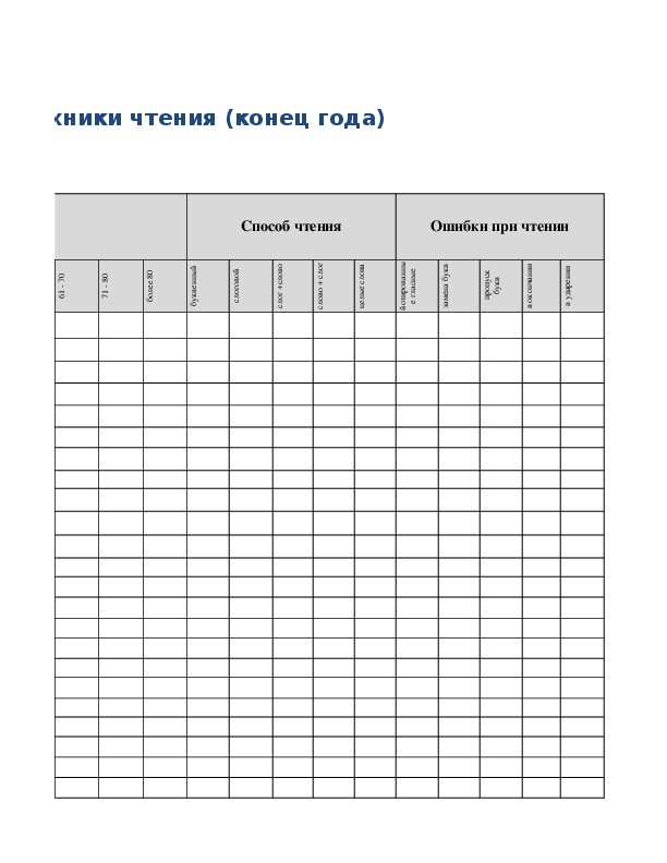 Табель техники чтения начальной школы образец