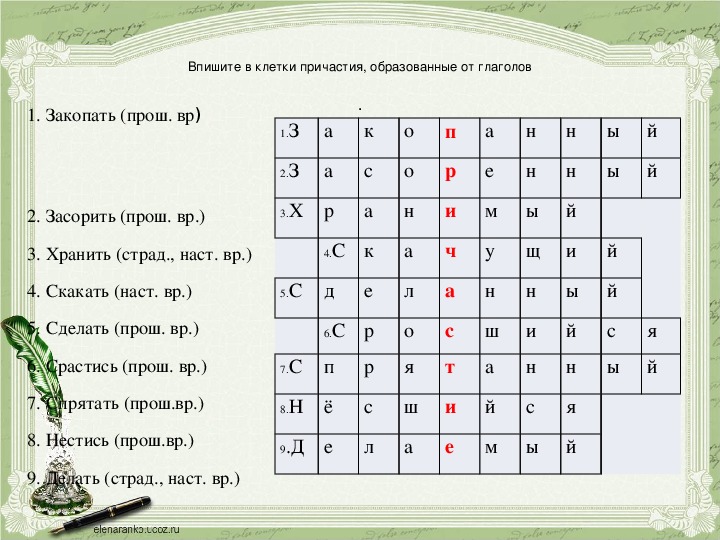 Презентация игра по русскому языку 7 класс с ответами и вопросами