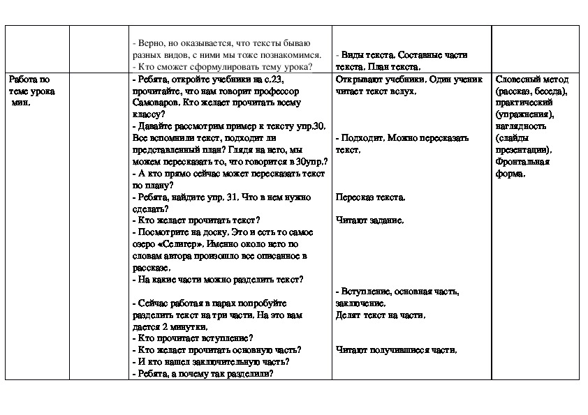 План текста средний класс