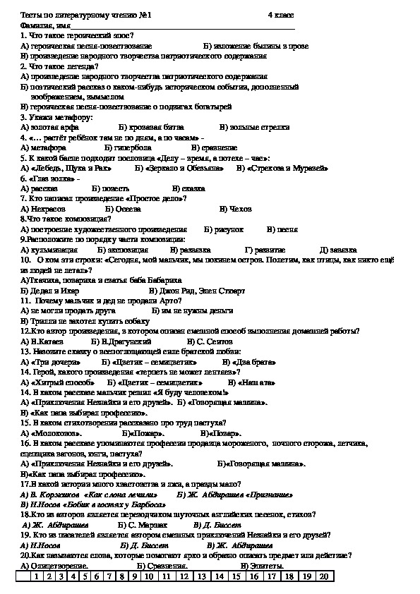 Подготовка к ВОУД учащихся 4 классов по литературному чтению