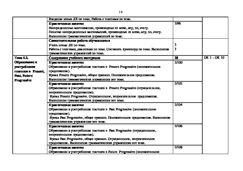 43.02 06 сервис на транспорте