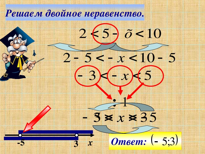 Двойное неравенство