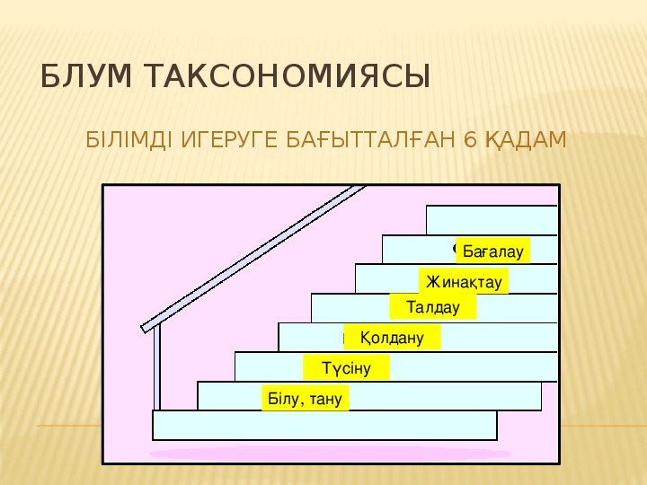 Блум таксономиясы презентация