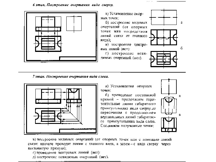 Алгоритм построения чертежа детали представленного тремя видами